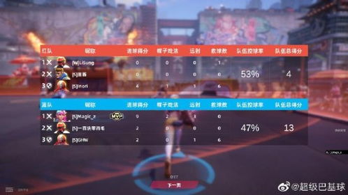 《超级巴基球》限时免费！Steam与WeGame同服竞技狂欢来袭