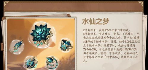 《原神》3.6圣遗物强度揭秘：最强套装曝光！