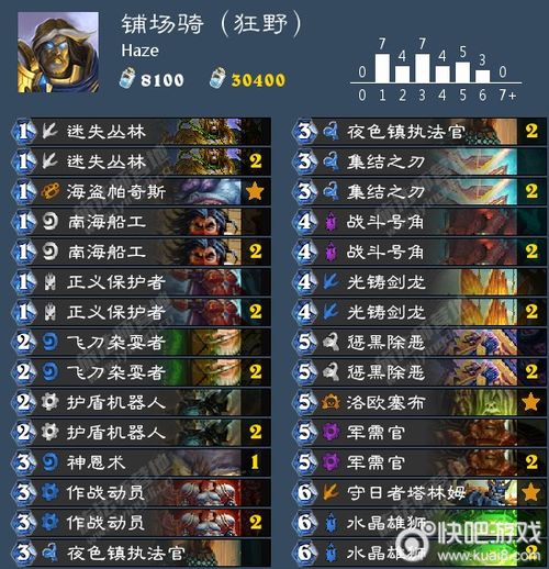 炉石传说铺场骑卡组攻略：轻松掌控战场节奏