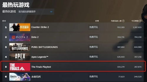 《TheFinals》帧数提升秘籍:高效设置攻略大揭秘 《TheFinals》帧数提升秘籍:高效设置攻略大揭秘