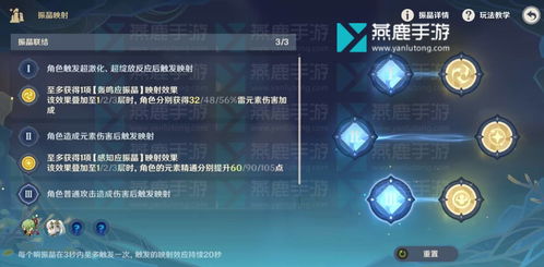 《原神》新神赛诺技能全解析!3.1版本独家揭秘 《原神》新神赛诺技能全解析!3.1版本独家揭秘