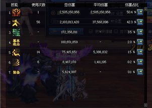 《原神凝光攻略：武器圣遗物搭配，最强阵容曝光》