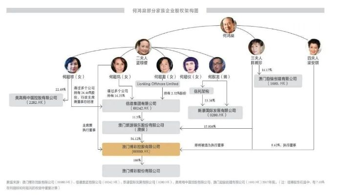 《世家经济揭秘：吾今有世家族人生涯职责全解析》