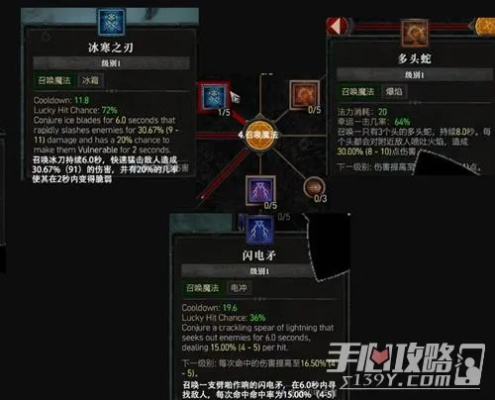 《暗黑4》法师必备！前期技能攻略，轻松掌控元素之力