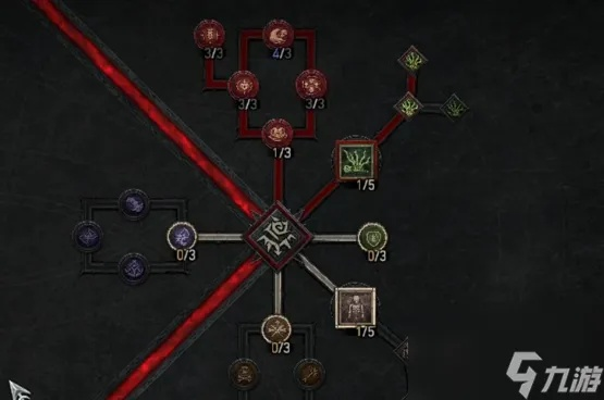 《暗黑破坏神4》S2死灵法师开荒攻略:高效BD技巧解析 《暗黑破坏神4》S2死灵法师开荒攻略:高效BD技巧解析