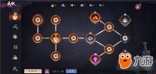 《原神4.7全角色天赋攻略：高效加点技巧揭秘》