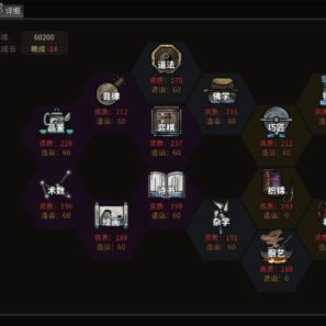 《太吾绘卷》新手入门攻略：快速上手指南