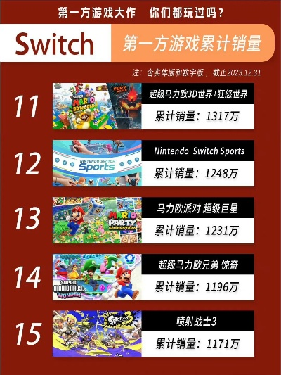 Switch游戏破千款，休闲游戏哪家强？揭秘热门选择！