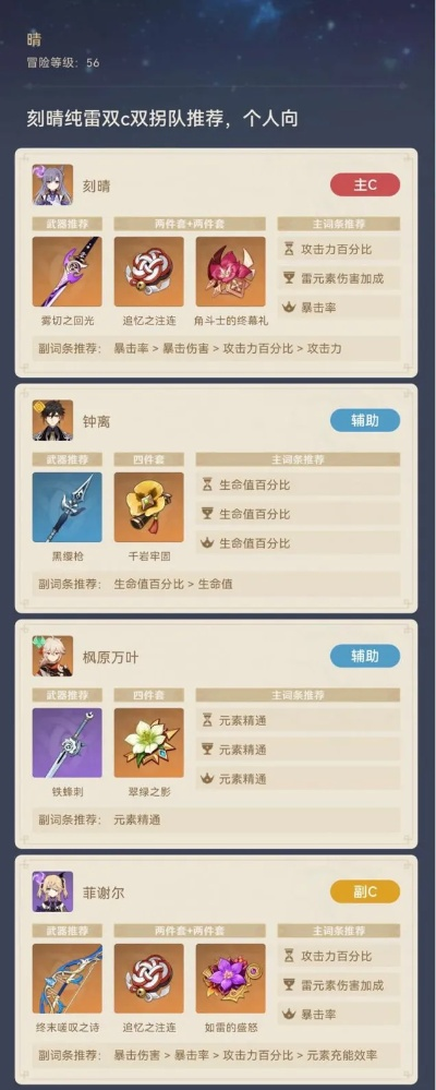 《原神》5.8版本炫音爆光全关卡阵容攻略，满奖励配队必看！