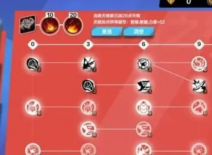 《火炬之光无限》新手攻略:快速上手指南! 《火炬之光无限》新手攻略:快速上手指南!