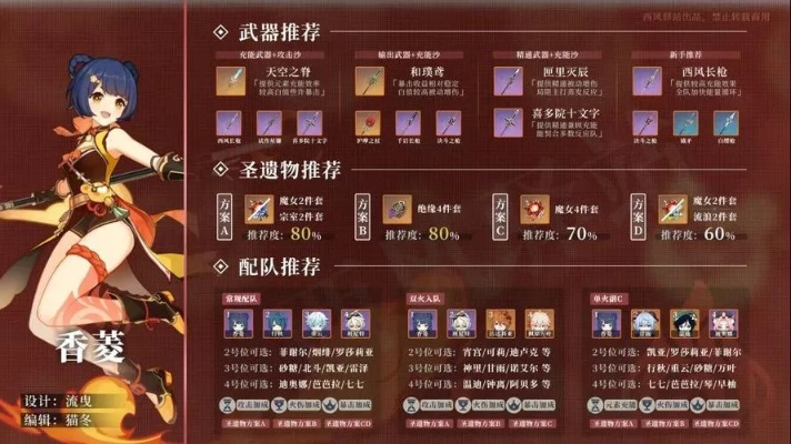 《原神》香菱平民培养攻略:套装搭配秘籍曝光 《原神》香菱平民培养攻略:套装搭配秘籍曝光