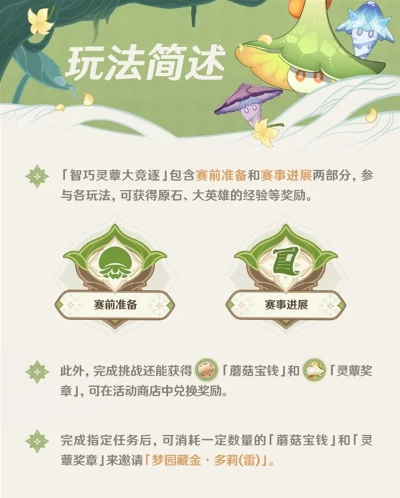 《原神》智巧灵蕈大竞逐:解锁3.2版神秘玩法攻略! 《原神》智巧灵蕈大竞逐:解锁3.2版神秘玩法攻略!