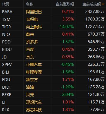 《严阵以待》1.0版本大更新！独家前瞻揭秘！