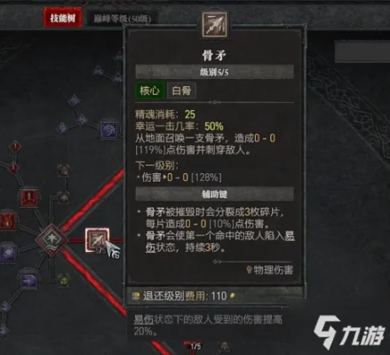 《暗黑4》职业刷级攻略：BD经验刷法最强Build推荐