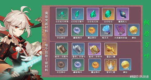 《原神》欢声飞羽快速收集法！独家攻略助你轻松得奖励