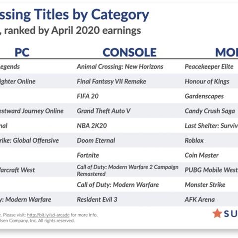 《解限机》机兵排行：揭秘最强机兵！