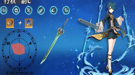 《原神》行秋武器圣遗物搭配攻略：高效提升输出！