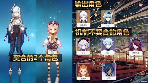 《原神》蓝砚养成攻略：武器圣遗物搭配全解析