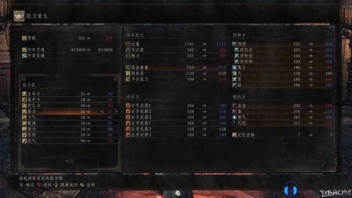 《黑暗之魂3》神级流派加点攻略：装备搭配全解析