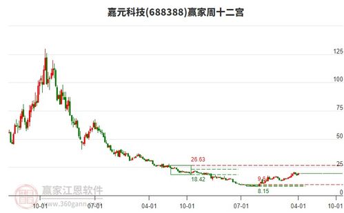 DeepSeek要推动中国股市重估?游戏玩家也该了解下吧！