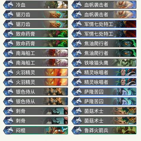 《炉石传说》10月刀贼蓝白卡组新攻略：蓝白组合强势崛起