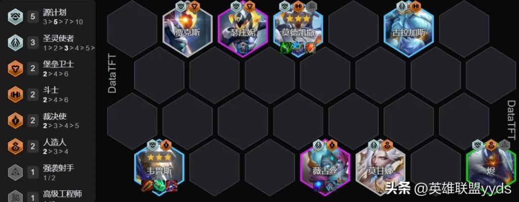 云顶之弈S14揭秘,赛博城羁绊及五大费卡,你都知道吗?