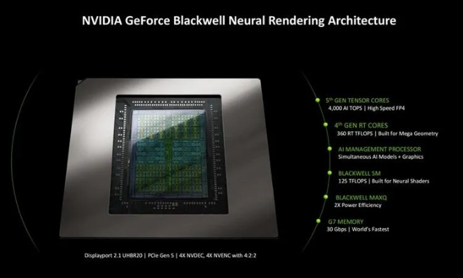 Nvidia RTX 50系显卡黑屏崩溃?Varjo头显兼容修复待确认！