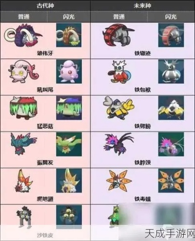 《宝可梦朱紫》新手孵蛋攻略:解锁孵蛋系统全秘籍 《宝可梦朱紫》新手孵蛋攻略:解锁孵蛋系统全秘籍