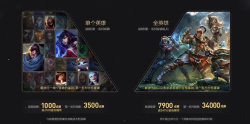 《原神》5.6攻略揭秘:爱可菲香韵奏者武器突破,隐藏属性曝光! 《原神》5.6攻略揭秘:爱可菲香韵奏者武器突破,隐藏属性曝光!