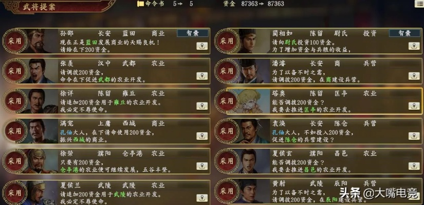 《三国志4》政策攻略：深度解析四大机制效果揭秘