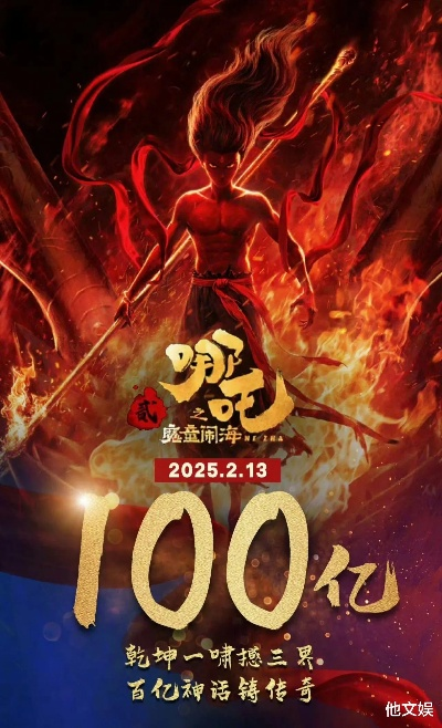 昆山公司请员工看哪吒2想帮冲破100亿,玩家们羡慕不?