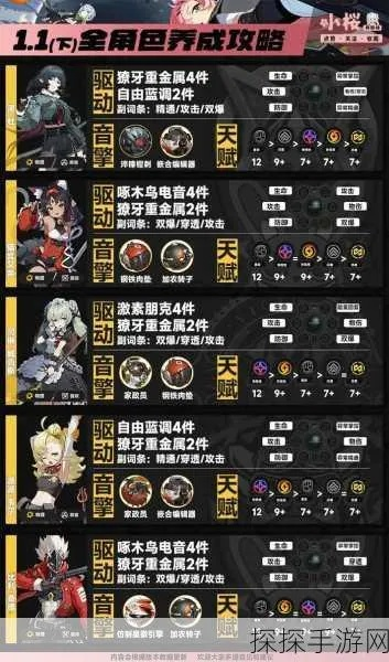 《绝区零》1.2霸主盛宴8-19关通关攻略秘籍