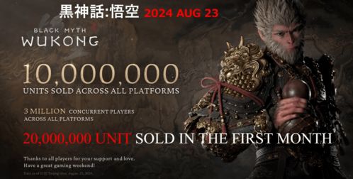 黑神话团建缺席领奖,获奖后玩家热议催更,DLC何时来?