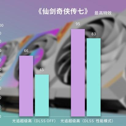 《仙剑7》技术突破：揭秘光线追踪魅力！