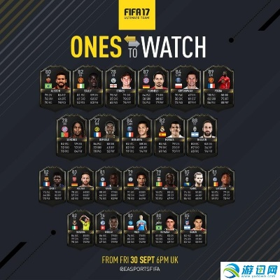 FIFA17传奇球星排行:揭秘谁才是球场霸主 FIFA17传奇球星排行:揭秘谁才是球场霸主