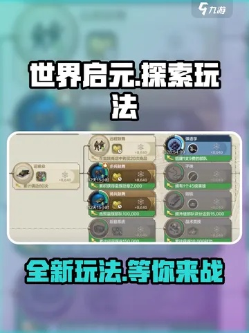 《世界启元》大卡池累抽攻略:揭秘高效抽卡技巧 《世界启元》大卡池累抽攻略:揭秘高效抽卡技巧