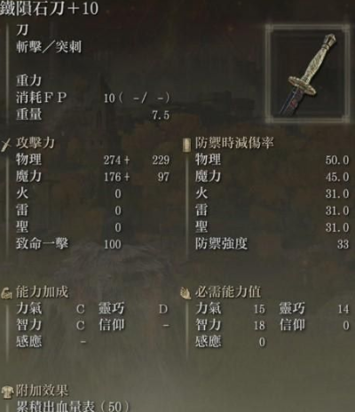 《艾尔登法环》前期必备：解锁3大强力近战利器攻略！