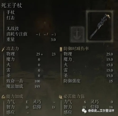 《艾尔登法环》法杖满级解析：全面强度排行与强化技巧揭秘