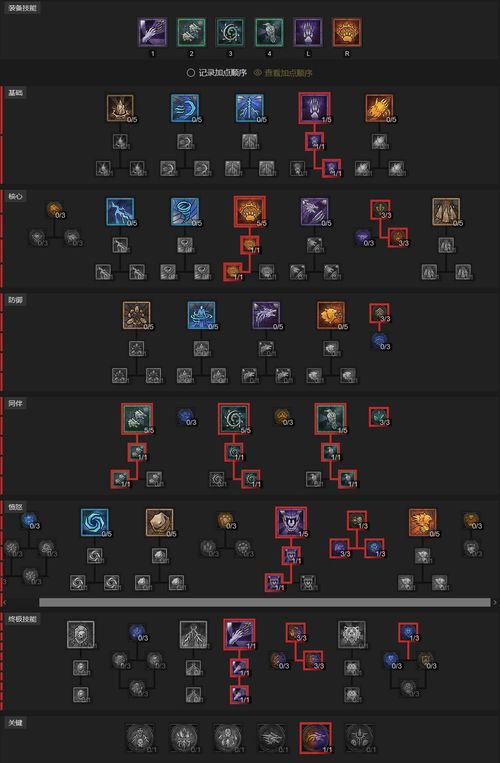 《暗黑破坏神4》野蛮人撕裂BD攻略：实战技巧深度解析