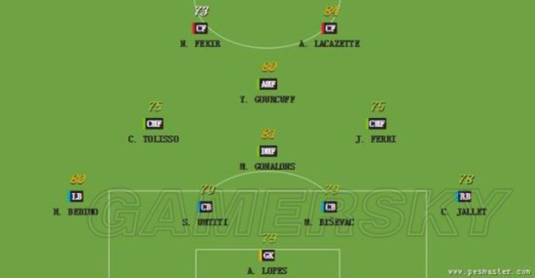 《实况足球2016》豪门球队球员数据揭秘：深度解析必看攻略