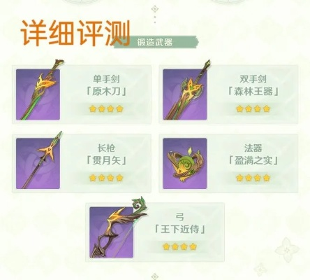 《原神》须弥锻造武器图纸攻略：轻松掌握须弥武器锻造技巧