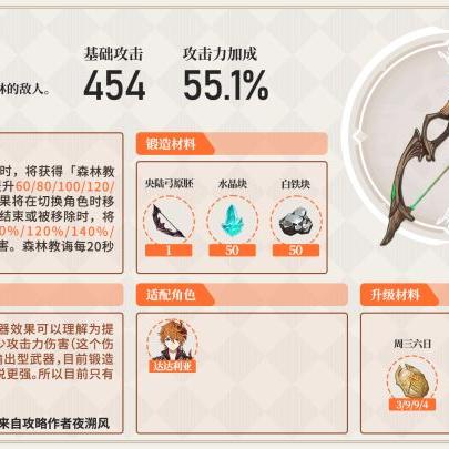 《原神》提纳里武器圣遗物攻略:打造强力队伍搭配秘籍分享 《原神》提纳里武器圣遗物攻略:打造强力队伍搭配秘籍分享