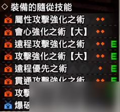 《怪物猎人崛起》斩斧毕业攻略:曙光2.0升级必备,高效配装技巧揭秘! 《怪物猎人崛起》斩斧毕业攻略:曙光2.0升级必备,高效配装技巧揭秘!