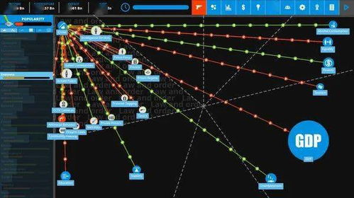 《逃生2》Demo攻略深度解析:体验版剧情流程揭秘,独家技巧助你通关 《逃生2》Demo攻略深度解析:体验版剧情流程揭秘,独家技巧助你通关