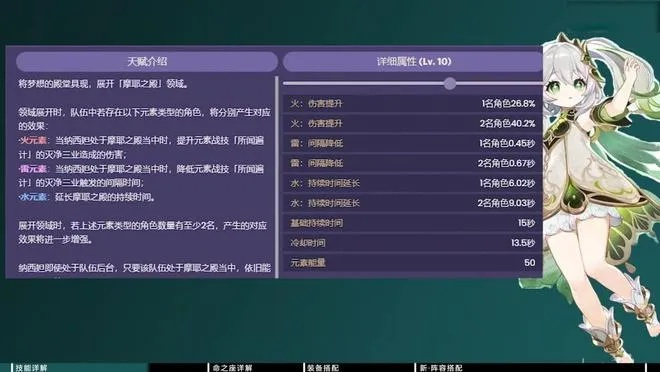 《原神3.0草神天赋解析+装备攻略，最强配队教学曝光》