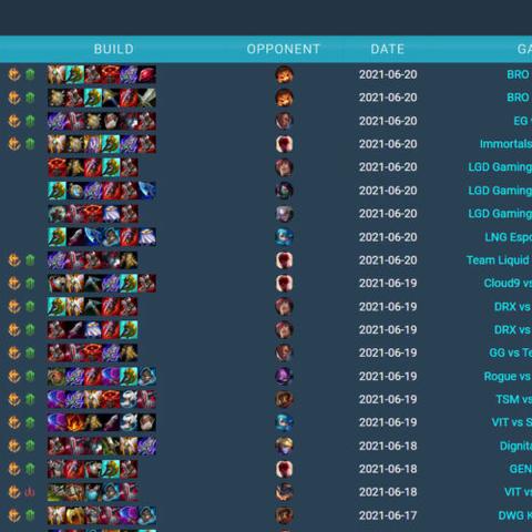 《暗黑破坏神不朽》装备升级攻略:深度解析强化技巧,提升战斗力! 《暗黑破坏神不朽》装备升级攻略:深度解析强化技巧,提升战斗力!