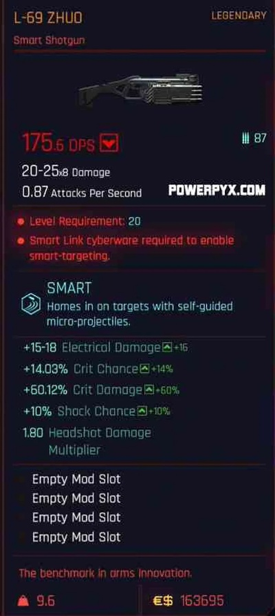 《赛博朋克2077》武器词条解析：深度揭秘武器生成奥秘，解锁全新游戏体验