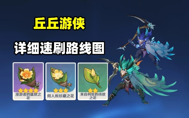 《原神》3.6速刷丘丘游侠攻略：高效路线曝光！