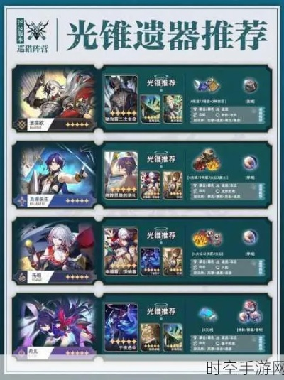 《崩坏星穹铁道》巡猎光锥角色搭配攻略，强度解析！