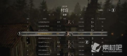 《生化4重制版》佣兵模式新机制揭秘：独家深度解析